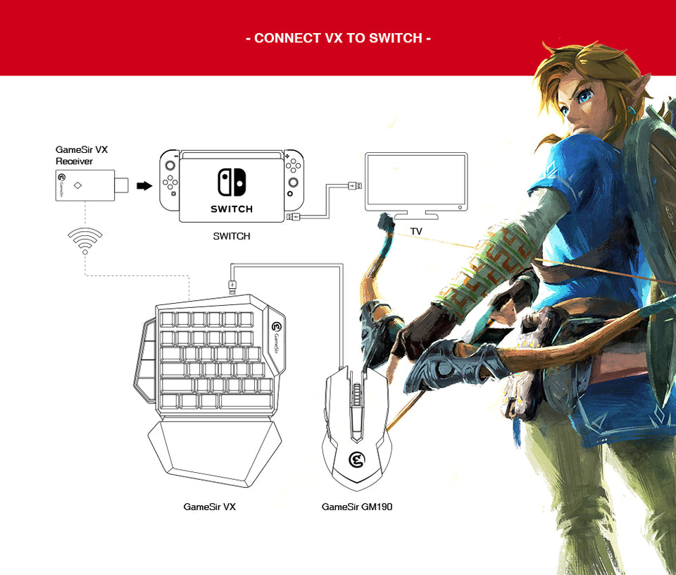 GameSir VX E-sports AimSwitch Wireless Gaming 2.4G Keyboard Mouse Combo For PS4 / PS3 / Switch / Xbox One / PC